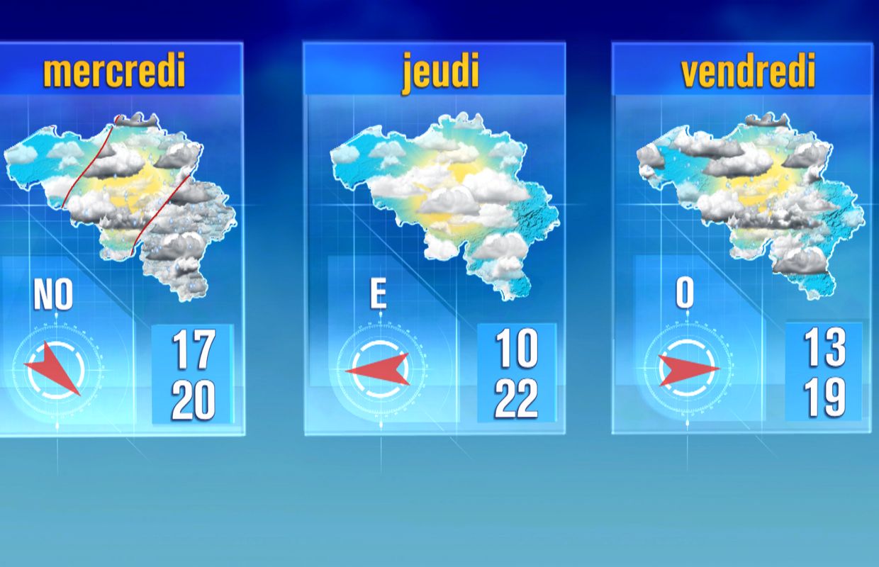 Des averses vendredi avant un week-end chaud et beau Des averses vendredi avant un week-end chaud et beau