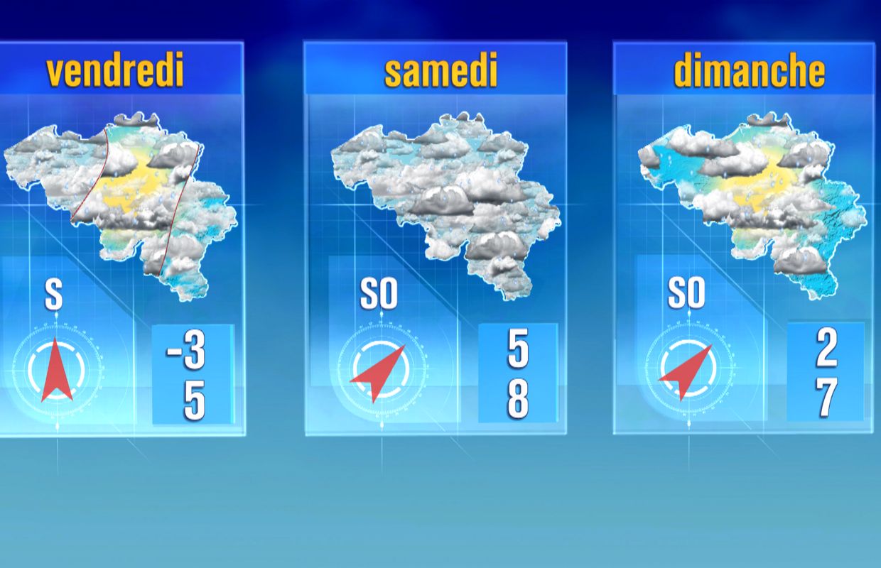 météo
