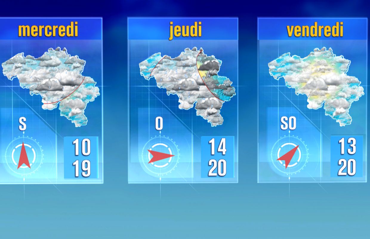 Météo De Ce Mardi: De Faibles Averses En Deuxième Partie De Journée