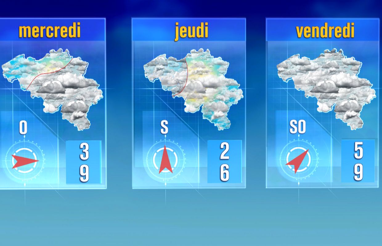 Météo : Dans La Hotte Du Père Noël, Vent, Pluie Et Douceur