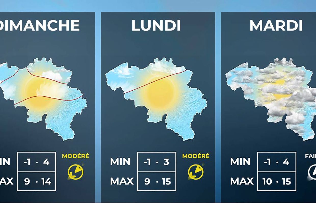 Météo du week-end : soleil et temps idéal pour Liège-Bastogne-Liège 2021