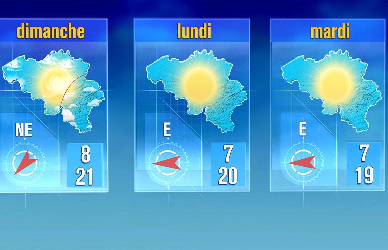 Dans Combien De Temps Le Soleil Ne Brillera Plus Météo du week-end : quelques averses parfois orageuses avant le retour