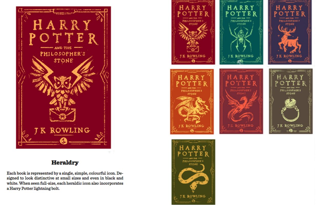 Ces Couvertures Auraient Pu Illustrer Les Romans Harry Potter