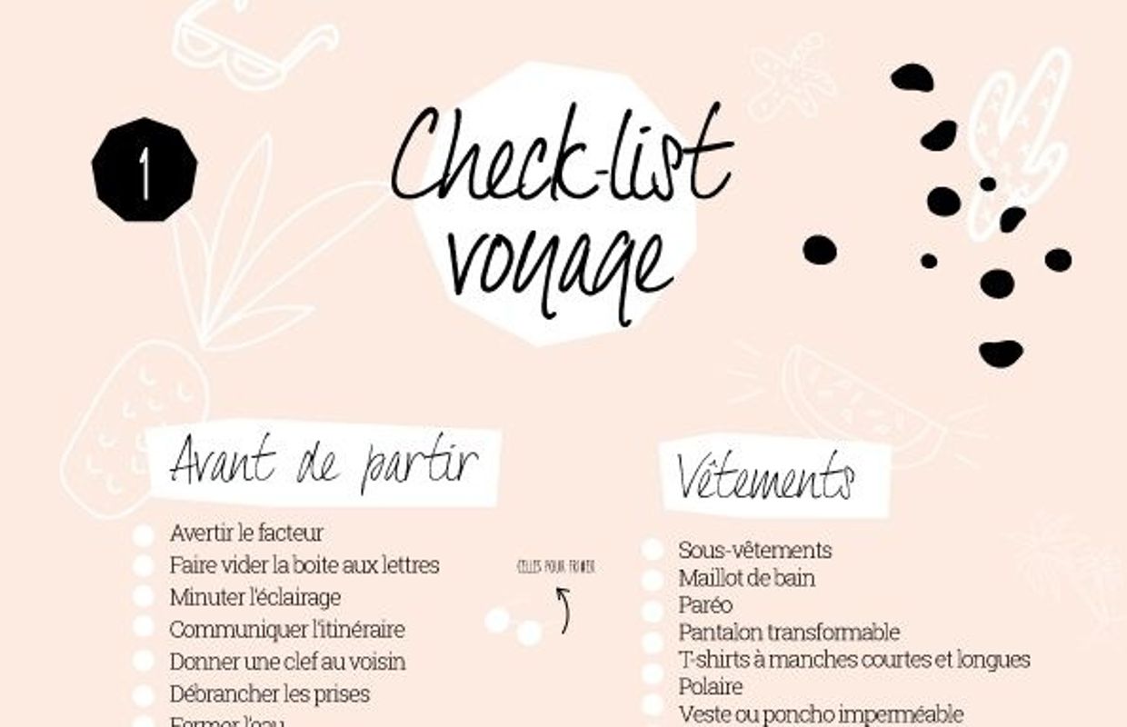 Voyage : Une Checklist Pour Ne Rien Oublier