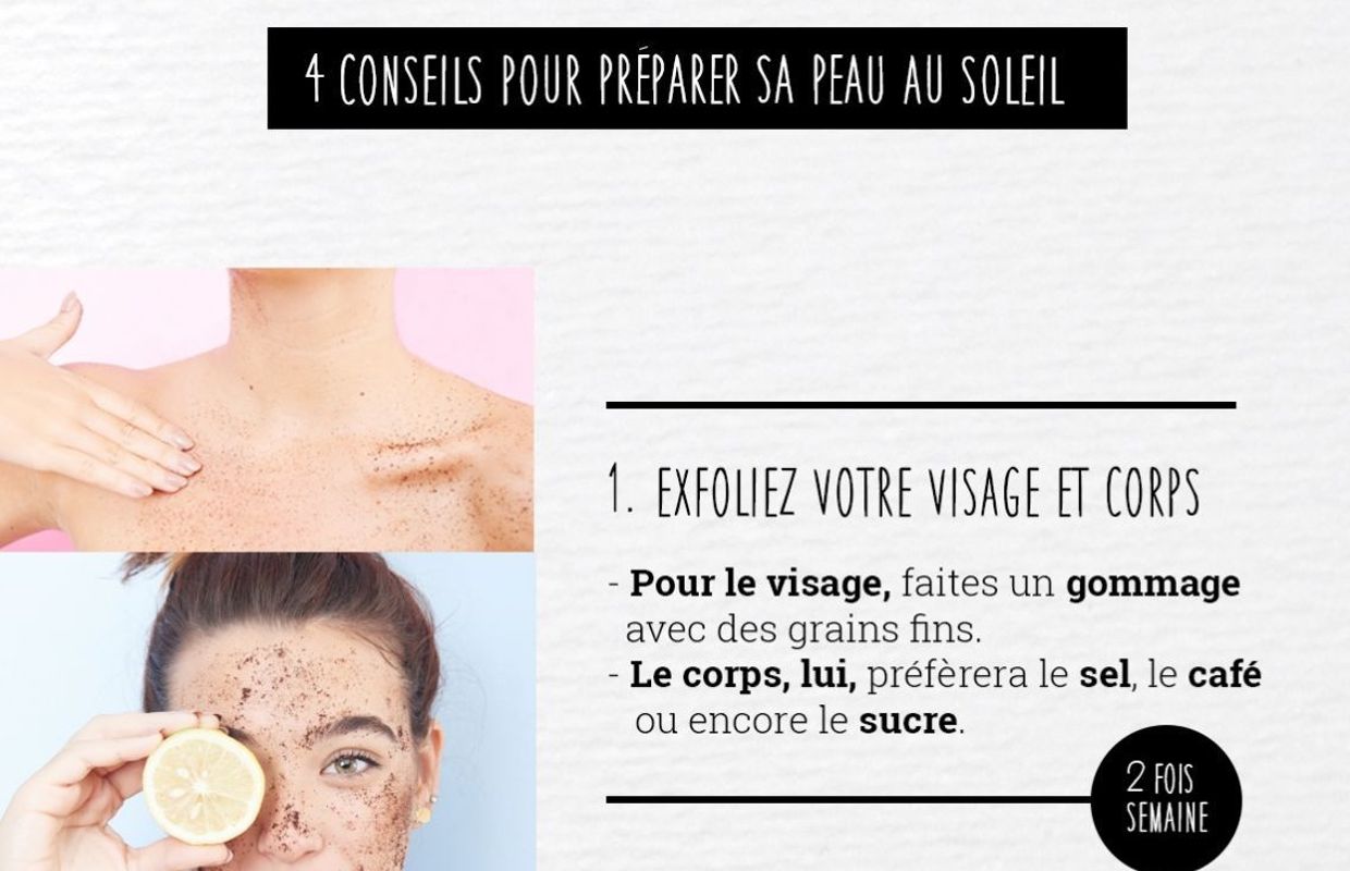 Slow Cosm Tique Conseils Pour Pr Parer Sa Peau Au Soleil