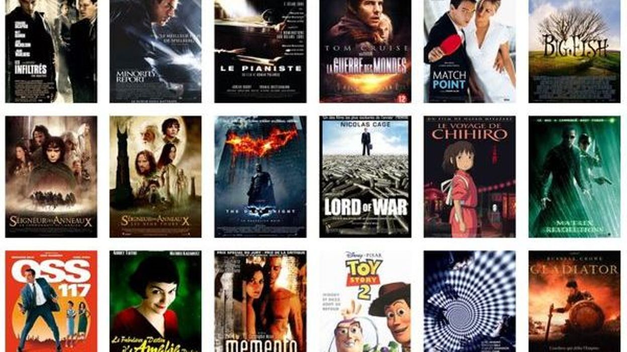Comment Retrouver Le Nom D'un Film