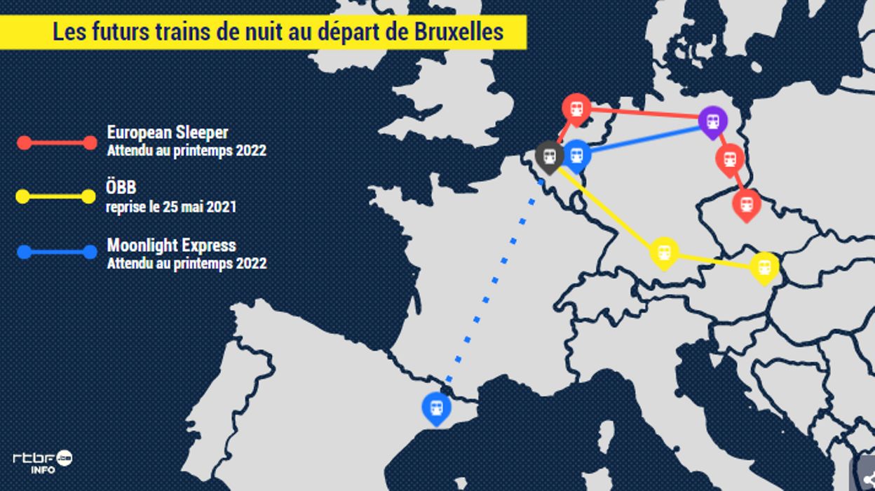 Train De Nuit France Espagne