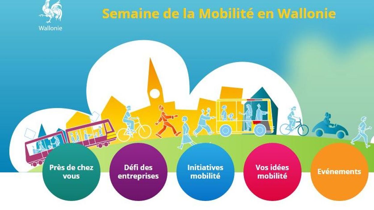 Semaine De La Mobilité: Promouvoir Les Modes De Déplacement Alternatifs