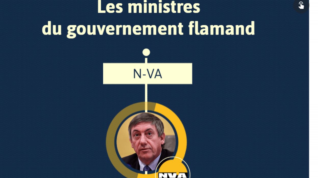 Voici la composition définitive du nouveau gouvernement flamand