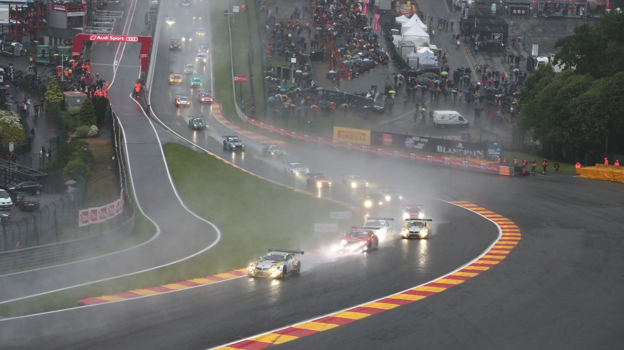 Spa Francorchamps Weather at Austin blog