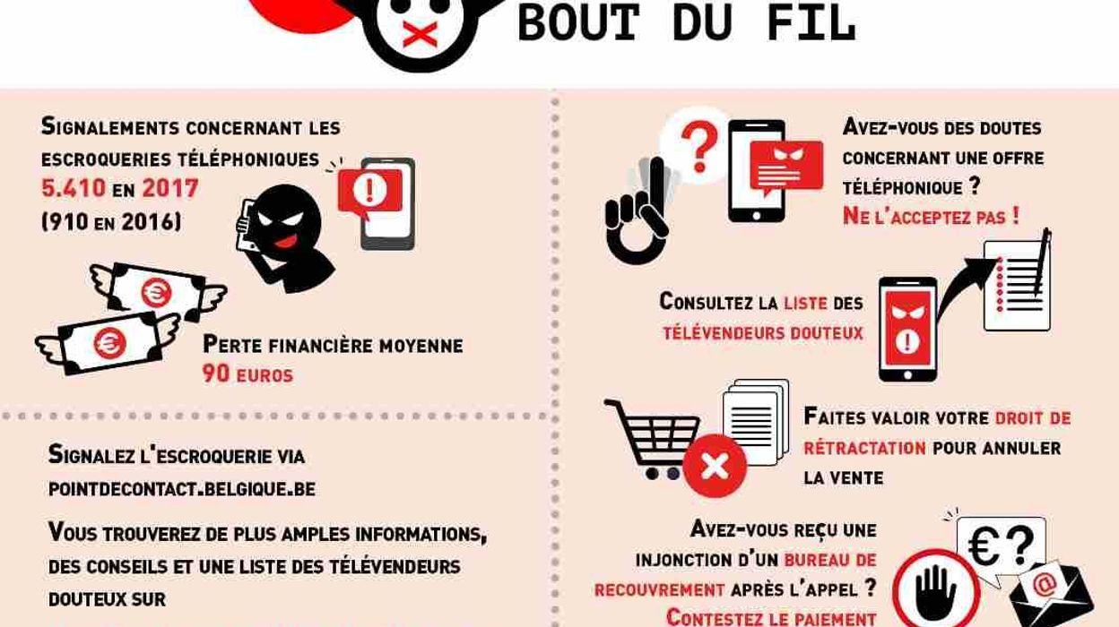 Arnaques téléphoniques comment repérer les "escrocs au bout du fil"?
