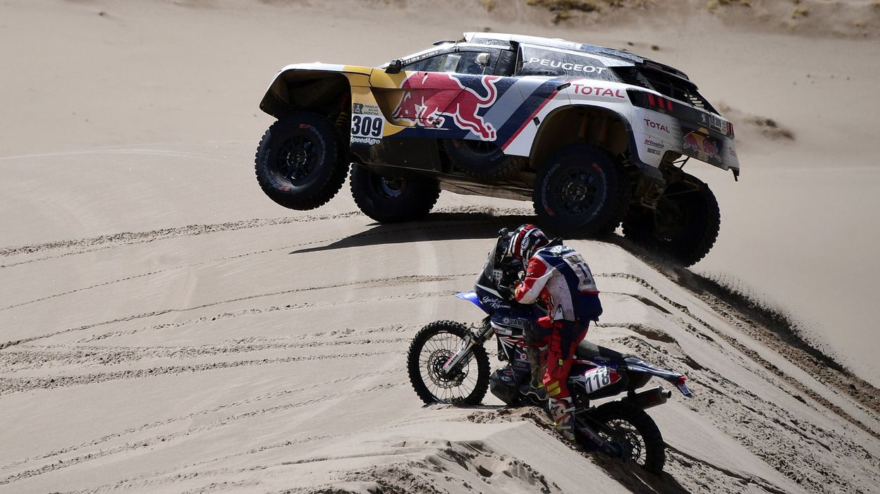 Quantos km Rally Paris-Dakar?
