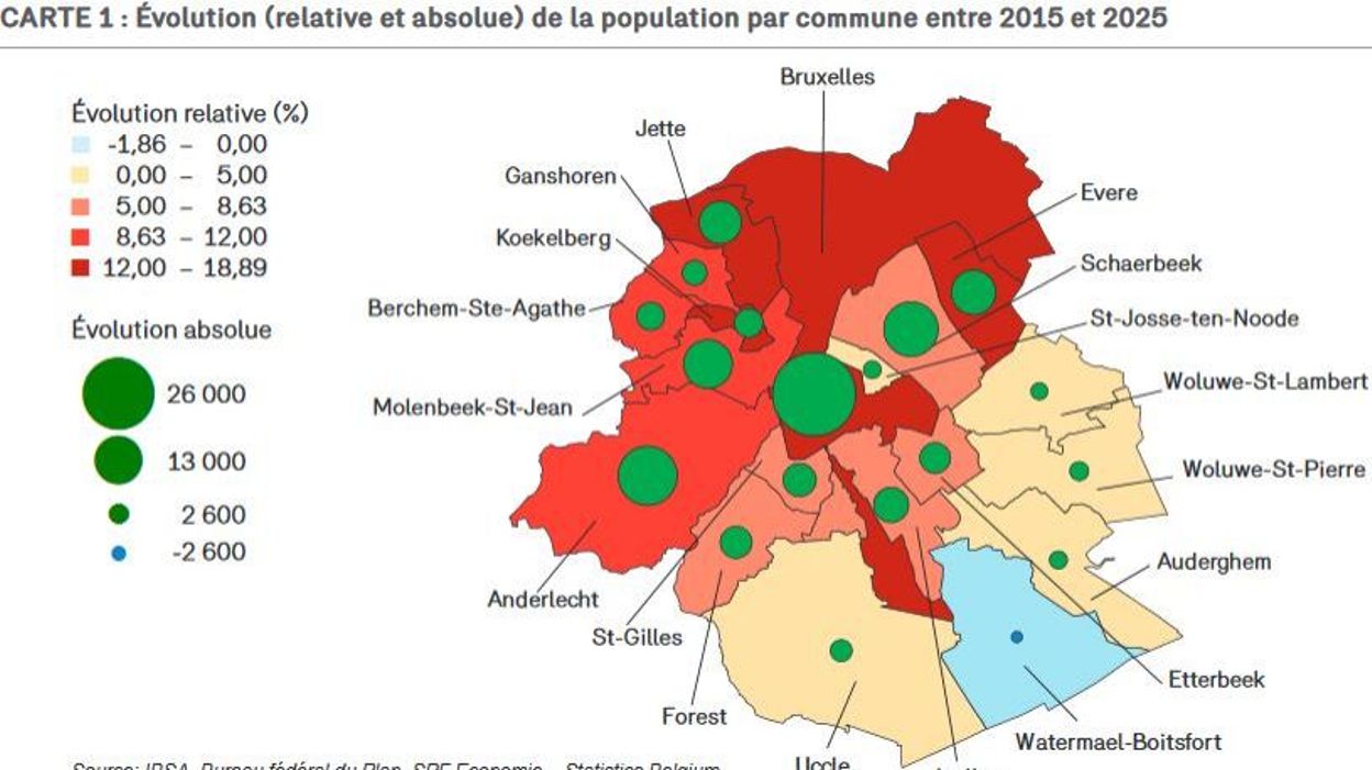 101 000 habitants supplémentaires à Bruxelles d'ici 2025