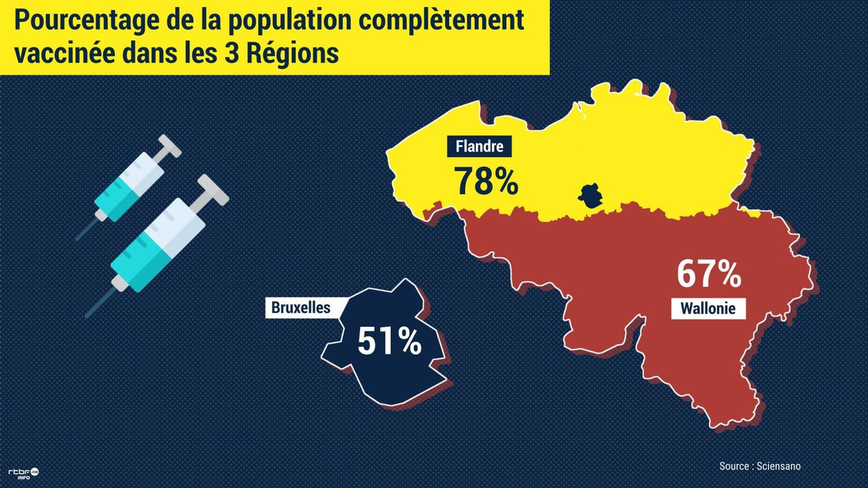 RTBF Info - La Référence De L'actualité Belge Et Internationale