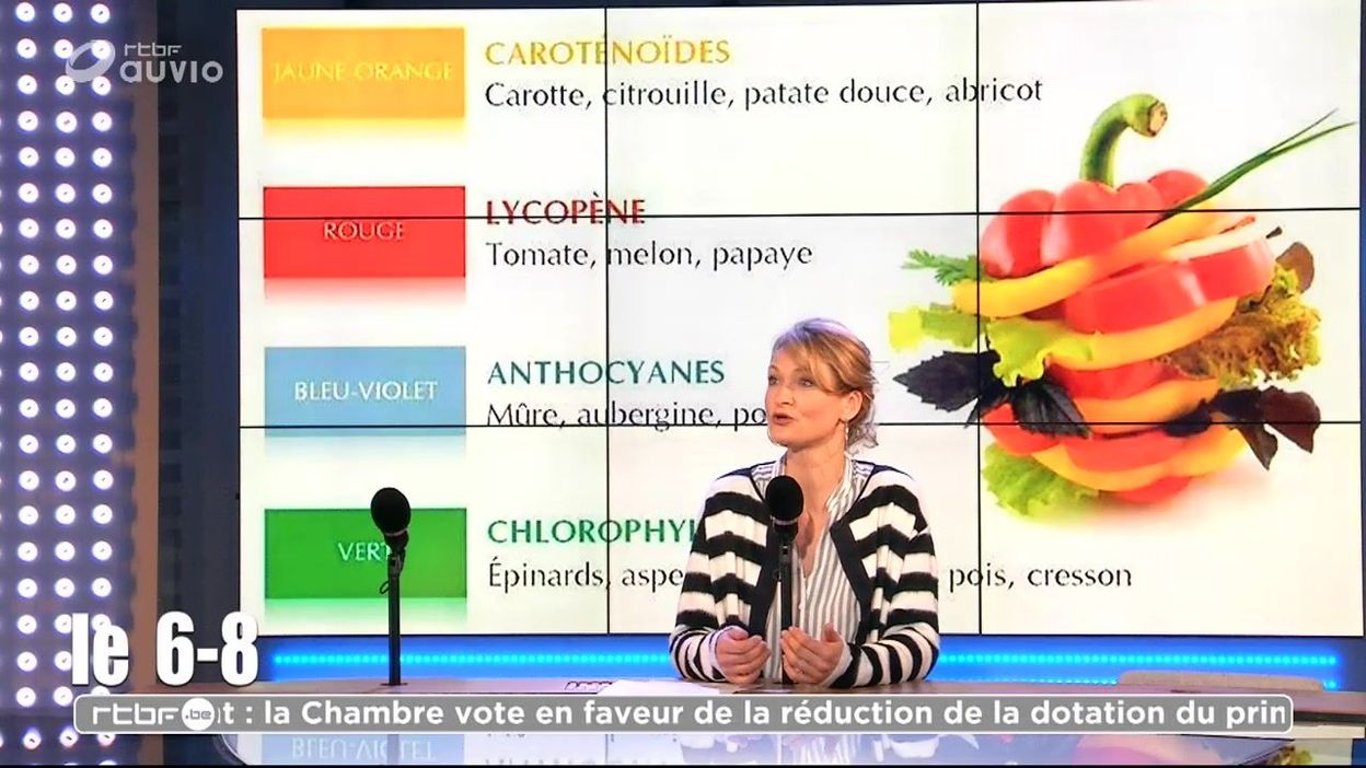 Le Code Couleur Des Fruits Et Des Légumes
