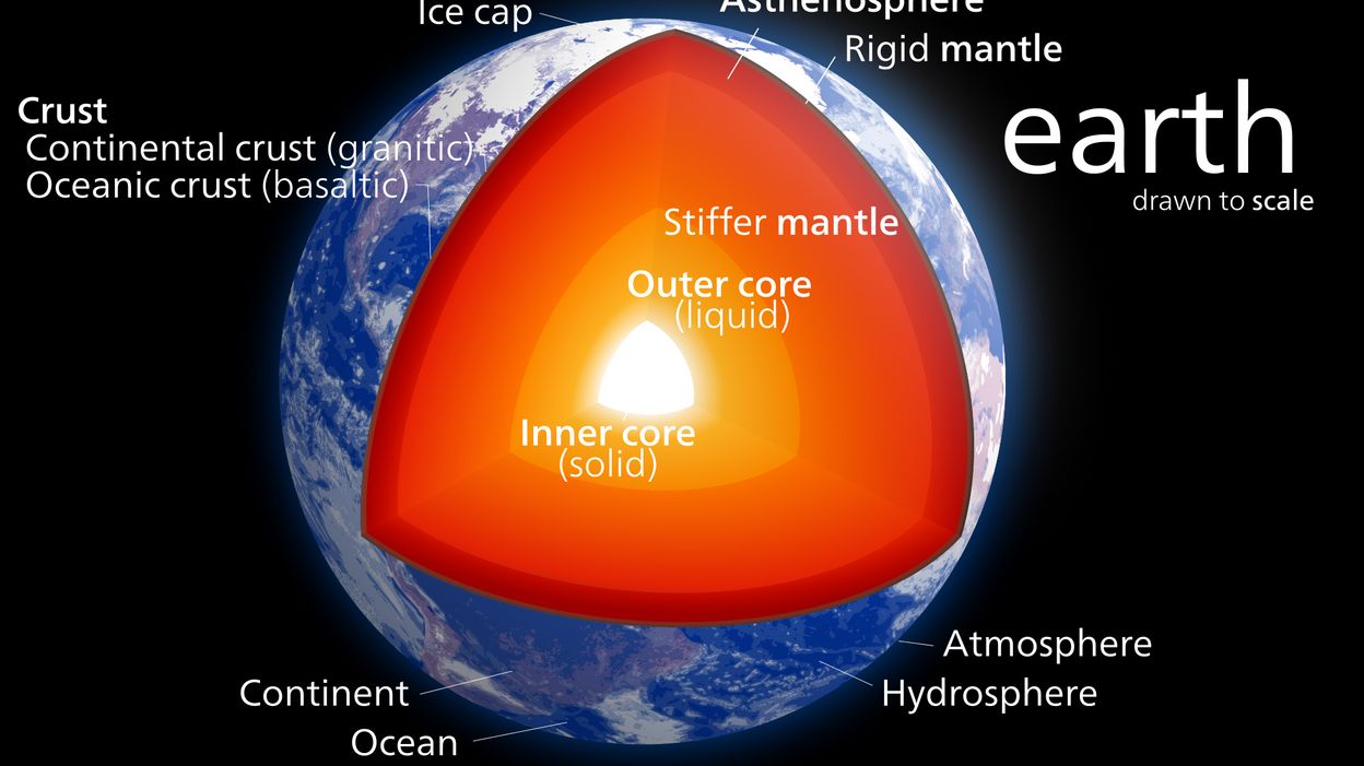 Les Japonais Veulent Forer Vers Le Centre De La Terre