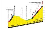 Les derniers kilomètres de la Planche des Belles Filles Les derniers kilomètres de la Planche des Belles Filles