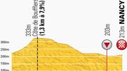 Suivez la septième étape du Tour de France en direct (11h35) Suivez la septième étape du Tour de France en direct (11h35)