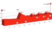 Suivez la quatrième étape du Tour de Suisse en direct Suivez la quatrième étape du Tour de Suisse en direct