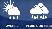 C'est quoi la différence entre pluie et averse? C'est quoi la différence entre pluie et averse?