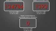 La carte interactive qui montre les ravages de l'anti-vaccination La carte interactive qui montre les ravages de l'anti-vaccination