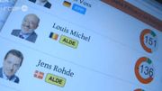 Louis Michel champion des amendements? Louis Michel champion des amendements?