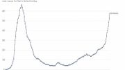 Coronavirus en Allemagne : 7830 contaminations, nouveau record de contaminations en 24 heures Coronavirus en Allemagne : 7830 contaminations, nouveau record de contaminations en 24 heures