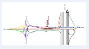 Voici à quoi ressemblera le carrefour: les flèches de couleur indiquent les différentes possibilités de passage entre la N4, la N25 et l'E411. Voici à quoi ressemblera le carrefour: les flèches de couleur indiquent les différentes possibilités de passage entre la N4, la N25 et l'E411.