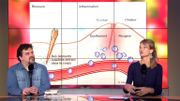 Quelles sont les meilleures façons pour réduire l'inflammation ? Quelles sont les meilleures façons pour réduire l'inflammation ?