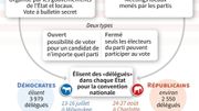 États-Unis: coup d'envoi de la primaire démocrate en Iowa pour choisir celui qui défiera Trump États-Unis: coup d'envoi de la primaire démocrate en Iowa pour choisir celui qui défiera Trump