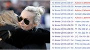Laeticia Hallyday, "femme vénale": bataille de modifications sur la page Wikipédia de l'épouse de Johnny Laeticia Hallyday, "femme vénale": bataille de modifications sur la page Wikipédia de l'épouse de Johnny