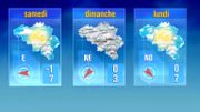 Temps sec et plus frais ce week-end Temps sec et plus frais ce week-end