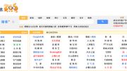   Before returning to China, Google lists a list of terms to censor 