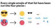 Le compte Twitter Emoji Mashup Bot se décline en stickers Le compte Twitter Emoji Mashup Bot se décline en stickers