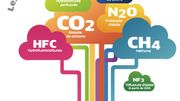 Le protocole de Kyoto, un accord international bâti sur la Convention-Cadre des Nations Unies sur les Changements Climatiques, vise principalement la réduction de sept gaz à effet de serre (GES) Le protocole de Kyoto, un accord international bâti sur la Convention-Cadre des Nations Unies sur les Changements Climatiques, vise principalement la réduction de sept gaz à effet de serre (GES)