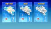 Episode de redoux vendredi avec neige puis pluie Episode de redoux vendredi avec neige puis pluie