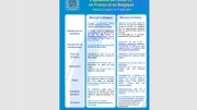Mesures en vigueur depuis le 1er Mars. Le document tel qu'il se présente sur le site https://www.ofbs.org/ Mesures en vigueur depuis le 1er Mars. Le document tel qu'il se présente sur le site https://www.ofbs.org/