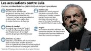 Les accusations contre Lula. Les accusations contre Lula.