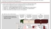 Thermomètre Solidaris - Les 18-30 ans : une génération déboussolée Thermomètre Solidaris - Les 18-30 ans : une génération déboussolée