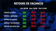 Un weekend rouge prévu pour les retours de séjours chez nous Un weekend rouge prévu pour les retours de séjours chez nous