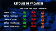 Les prévisions pour les retours de séjours chez nous Les prévisions pour les retours de séjours chez nous