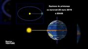Les journées sont déjà plus longues que les nuits, le printemps a-t-il déjà commencé ? Les journées sont déjà plus longues que les nuits, le printemps a-t-il déjà commencé ?
