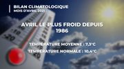 Bilan climatique du mois d'avril : le plus froid depuis 35 ans, ensoleillé et souvent sec Bilan climatique du mois d'avril : le plus froid depuis 35 ans, ensoleillé et souvent sec
