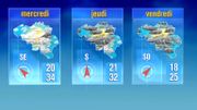 Météo de ce mardi : l'IRM prolonge son avertissement "chaleur" rouge ce mardi Météo de ce mardi : l'IRM prolonge son avertissement "chaleur" rouge ce mardi