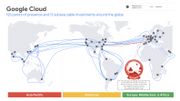 Réseau de câble détenu et co-détenu par Google Réseau de câble détenu et co-détenu par Google