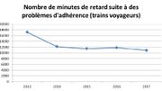 Source: Infrabel Source: Infrabel