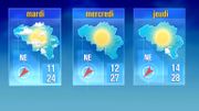 Une semaine qui s'annonce agréable ! Une semaine qui s'annonce agréable !