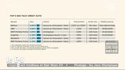 Tableau des taux offerts par les banques Tableau des taux offerts par les banques