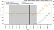 Coronavirus : l'analyse de la surmortalité prouve que la méthode de calcul belge est la bonne Coronavirus : l'analyse de la surmortalité prouve que la méthode de calcul belge est la bonne