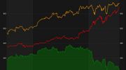  With its 2018 Prime Day, Amazon explodes his sales records "title =" With its Prime Day 2018, Amazon explodes its sales records "clbad =" img-responsive www-img-full lazyload "data-sizes =" (min-width: 1200px) calc (992px * 0.66), (min-width: 992px) 66vw, 100vw "data-srcset =" https://ds1.static.rtbf.be/article/image/370x208/9/0/4/57aaae1bb31307877c9265c99ec9644f-1531997839.png 370w, https://ds1.static.rtbf.be/article/image/770x433/9/0/4/57aaae1bb31307877c9265c99ec9644f-1531997839.png 770w, https://ds1.static.rtbf.be/article/image/1248x702/9 /0/4/57aaae1bb31307877c9265c99ec9644f-1531997839.png 1248w "/>
                <span clbad=